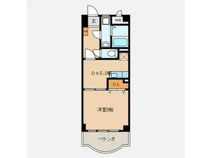 クンプリル(1DK/5階)の間取り写真