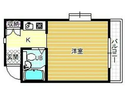 ラ・コート藤井寺(1K/2階)の間取り写真