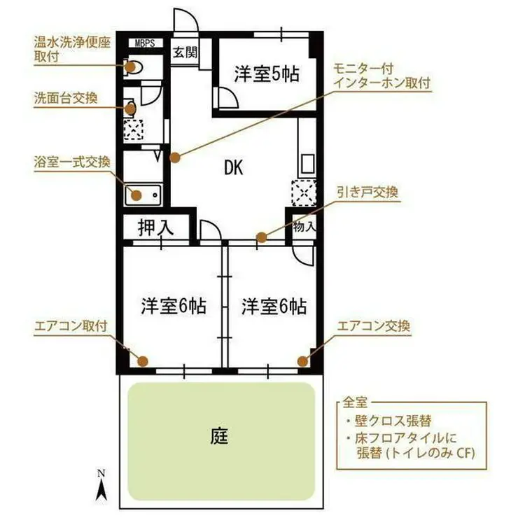 経堂サンハイツ 1階階 間取り