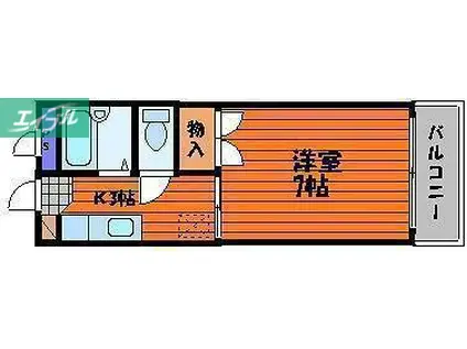 フローレンス当新田II(1K/2階)の間取り写真