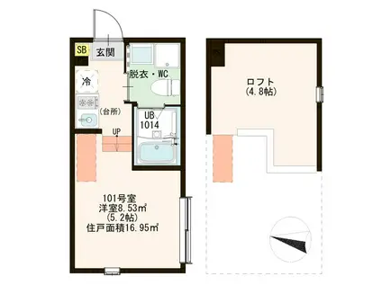 ハーモニーテラス足立XVI(ワンルーム/1階)の間取り写真