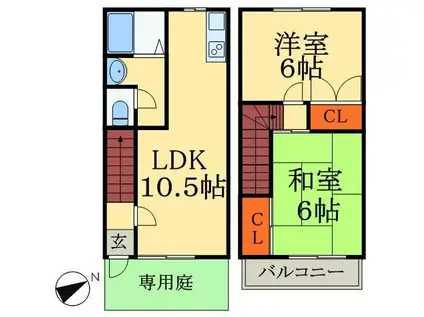 グリーンゲイブルズ(2LDK/1階)の間取り写真