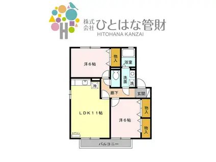 グリーンゲーブルズ A(2LDK/2階)の間取り写真