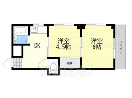 ニコーホワイトハイツ(2DK/2階)の間取り写真