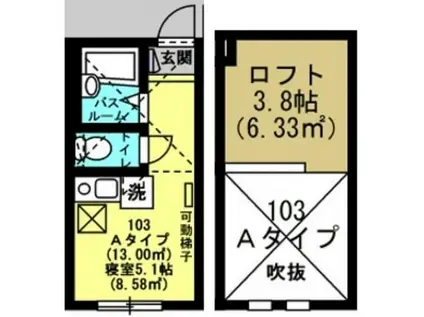 LEO GARDEN(ワンルーム/1階)の間取り写真