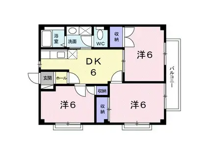 グリーンハウス(3DK/1階)の間取り写真