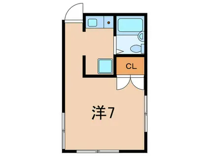 スカイコート(ワンルーム/1階)の間取り写真