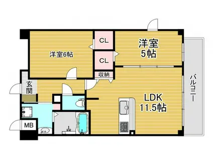 コウジィコート御幣島駅前(2LDK/2階)の間取り写真