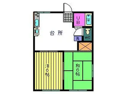 シャトル和光院・B(2DK/2階)の間取り写真