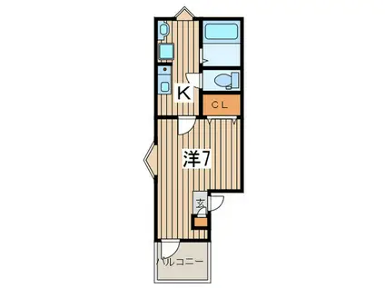 MELDIA登戸(1K/2階)の間取り写真