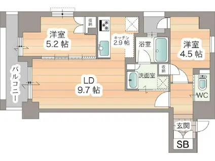 SOHO烏丸(2LDK/5階)の間取り写真