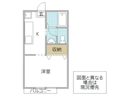 カワマタハイツB(1K/2階)の間取り写真