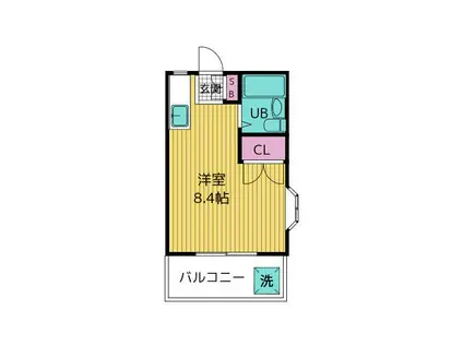 サンパーク三軒茶屋(ワンルーム/3階)の間取り写真