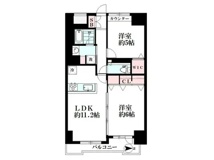 デュオリスタ錦糸町(2LDK/6階)の間取り写真