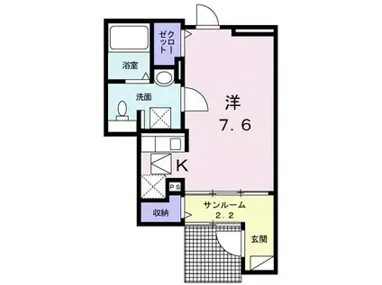 地下鉄七隈線 六本松駅 徒歩8分 2階建 築9年(1K/1階)の間取り写真