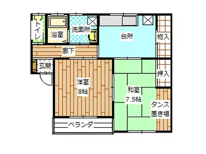 リヴァーハウス(2DK/1階)の間取り写真