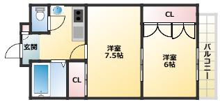 ツワイアクト88(2K/1階)の間取り写真