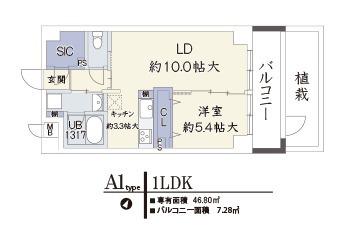 エーデルホーフ住吉本町(1LDK/1階)の間取り写真