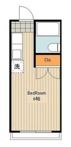 鈴蘭荘(ワンルーム/1階)の間取り写真