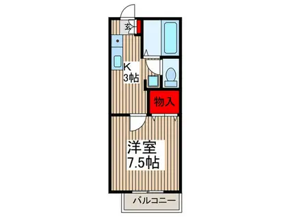 アルカンシェル(1K/1階)の間取り写真