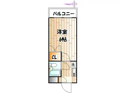 セ・ラ・ヴィ田中(1K/2階)の間取り写真