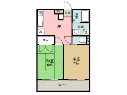 マンション関田(2DK/3階)の間取り写真