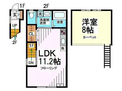 世田谷セントラル(1LDK/2階)の間取り写真