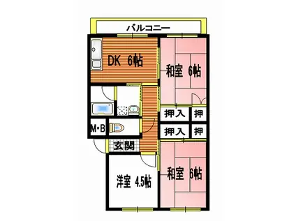 神島パークマンション(3DK/4階)の間取り写真