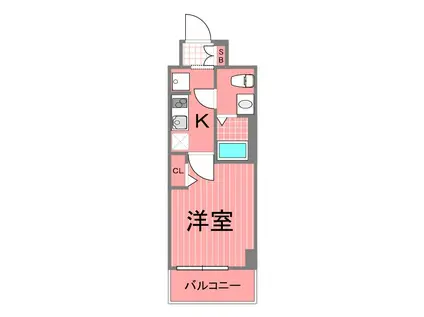 ラフィスタ川崎フォー(1K/6階)の間取り写真