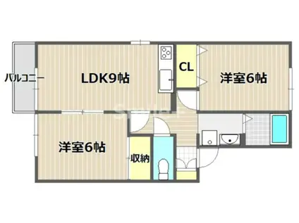 メゾンシャルマンB(2LDK/1階)の間取り写真