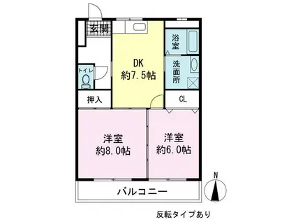 ロイヤルコート江藤(2DK/3階)の間取り写真