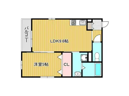 KTIレジデンス西新町(1LDK/2階)の間取り写真