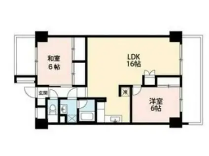 ヘスティア千葉駅前(2LDK/3階)の間取り写真