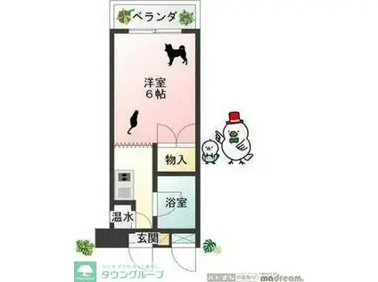 オガワビル(1K/2階)の間取り写真