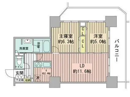 プライムアーバン札幌リバーフロント(2LDK/17階)の間取り写真