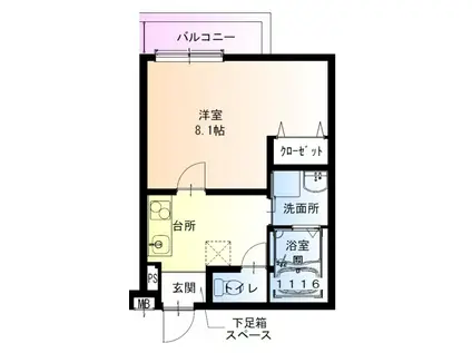 フジパレス千林V番館(1K/1階)の間取り写真