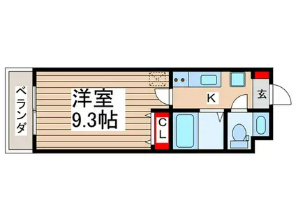 ジェイズみずほ台(1K/5階)の間取り写真