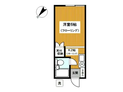 サニーウィング(1K/2階)の間取り写真