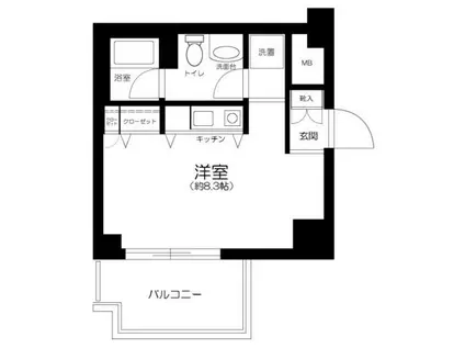 藤和シティコープ新丸子(ワンルーム/8階)の間取り写真