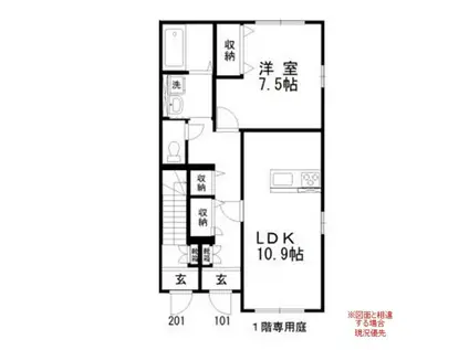 CONGRATULATION I(1LDK/1階)の間取り写真