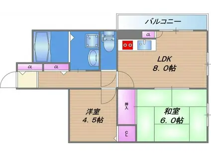 ゼンラフォーレ(2LDK/4階)の間取り写真