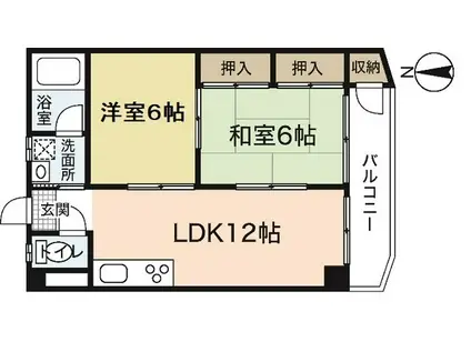 第二美鈴園レジデンス(2LDK/1階)の間取り写真