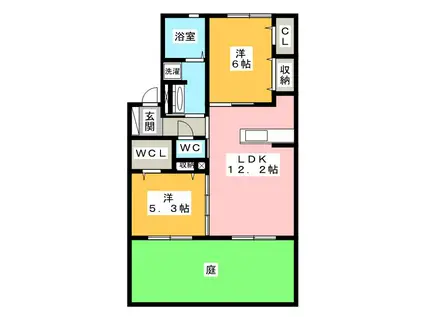 ブランシュ恵比寿(2LDK/1階)の間取り写真