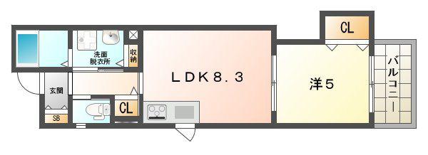 SOURIRE・NAKANO(1LDK/3階)の間取り写真