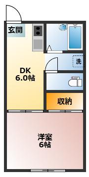 エコーハイツA(1DK/2階)の間取り写真