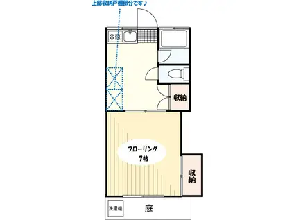 田上ハイツ(1DK/1階)の間取り写真
