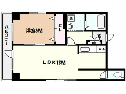 RIHO深江(1LDK/7階)の間取り写真