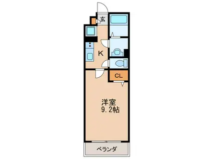 リブリ・大杉(1K/2階)の間取り写真