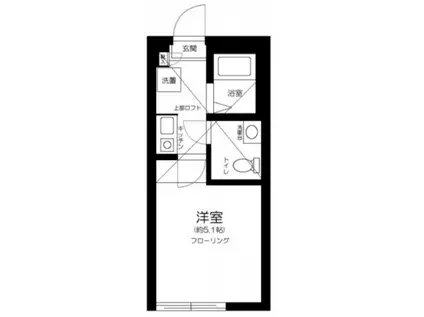 ロイド二子新地(ワンルーム/1階)の間取り写真