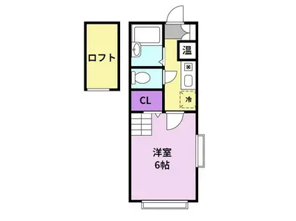 パンシオンビラB(1K/1階)の間取り写真